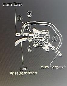 Unterdruck Benzinpumpe Piaggio Gilera 3 Anschlüsse